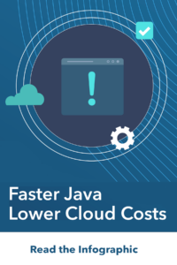 CLOUD WASTE INFOGRAPHIC: Faster Java, lower cloud costs