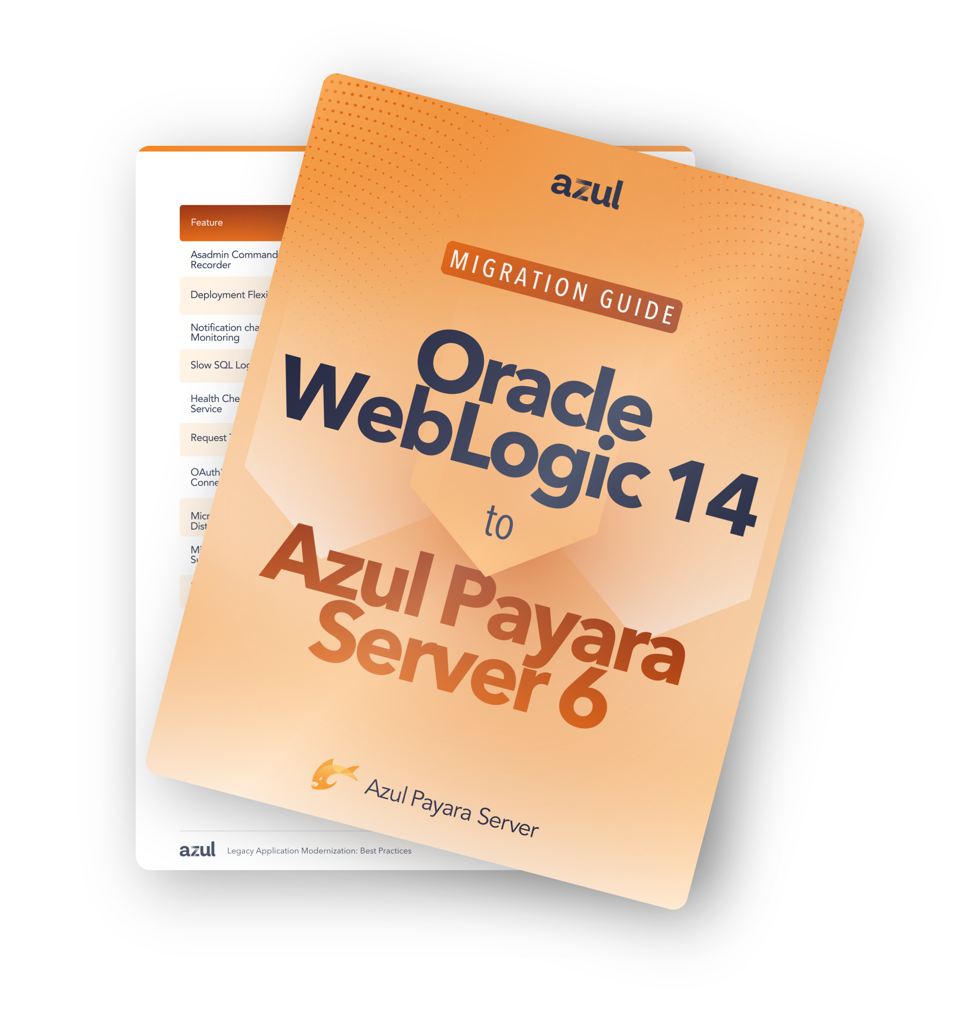 Oracle WebLogic 14 to Azul Payara Server 6 Migration Guide - Azul ...