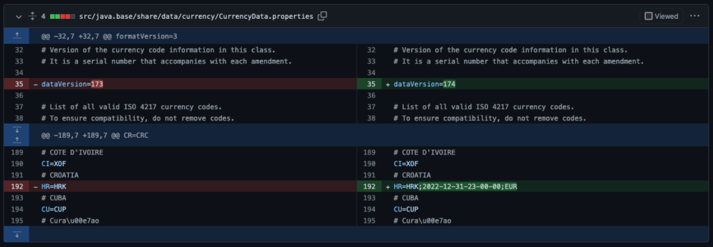 The pull request reflects changes in the time zone and currency database.