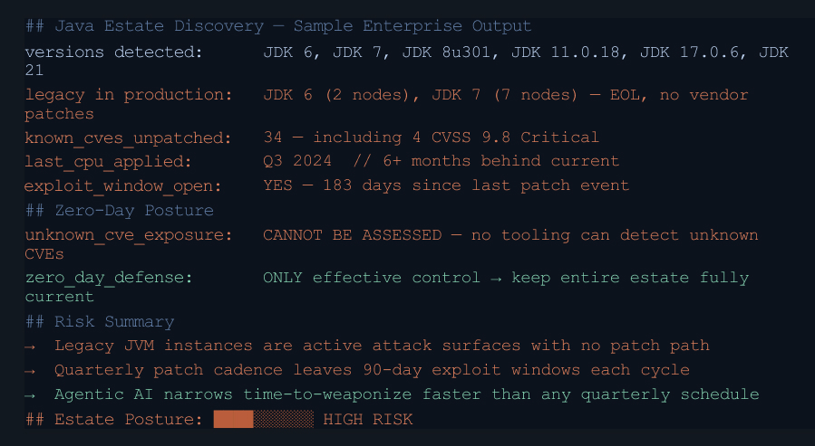 Java Security in the Age of Agentic AI - Azul | Better Java Performance ...